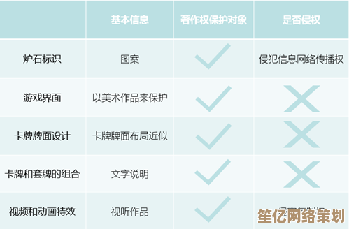 掌握正版游戏鉴别技巧：游戏中心专业识别方法详解